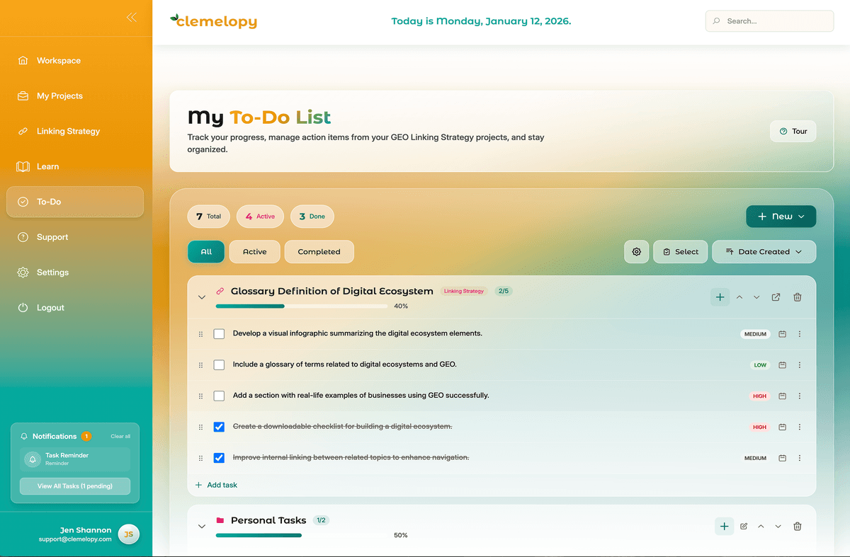 Cultivation Plan with prioritized action items